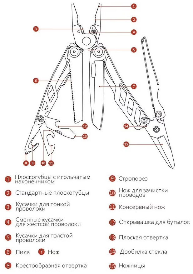 Мультитул HuoHou HU0040