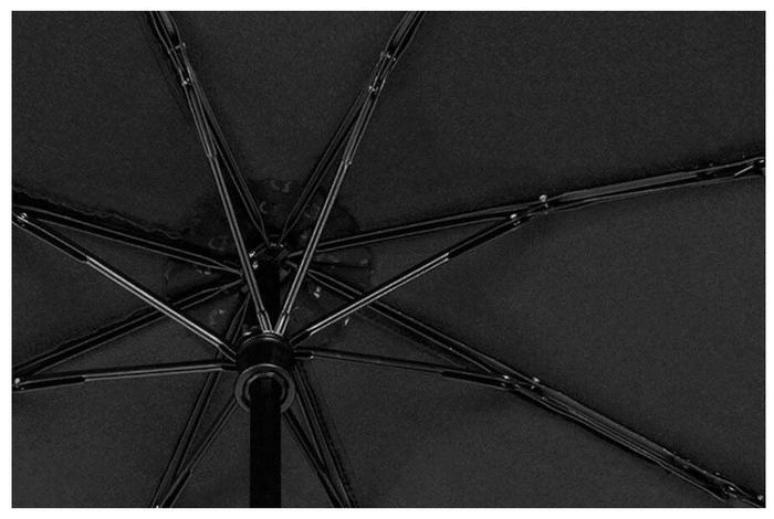 Зонт Xiaomi Mi Automatic Umbrella