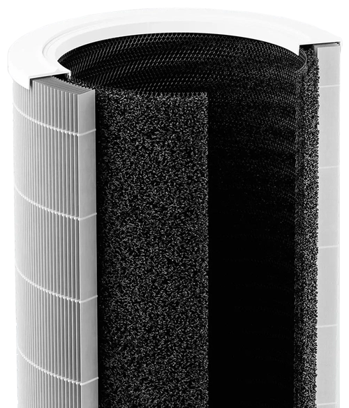 Фильтр для очистителя воздуха Xiaomi Smart Air Purifier Elite Filter BHR6358GL