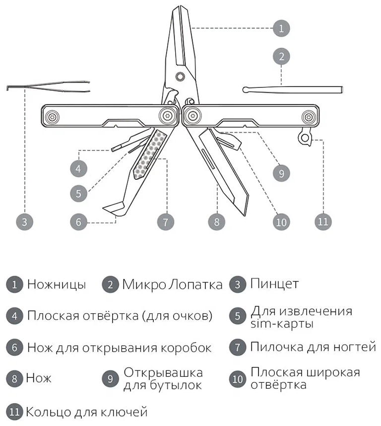 Мультитул HuoHou Mini Multi-Tools HU0140 черный